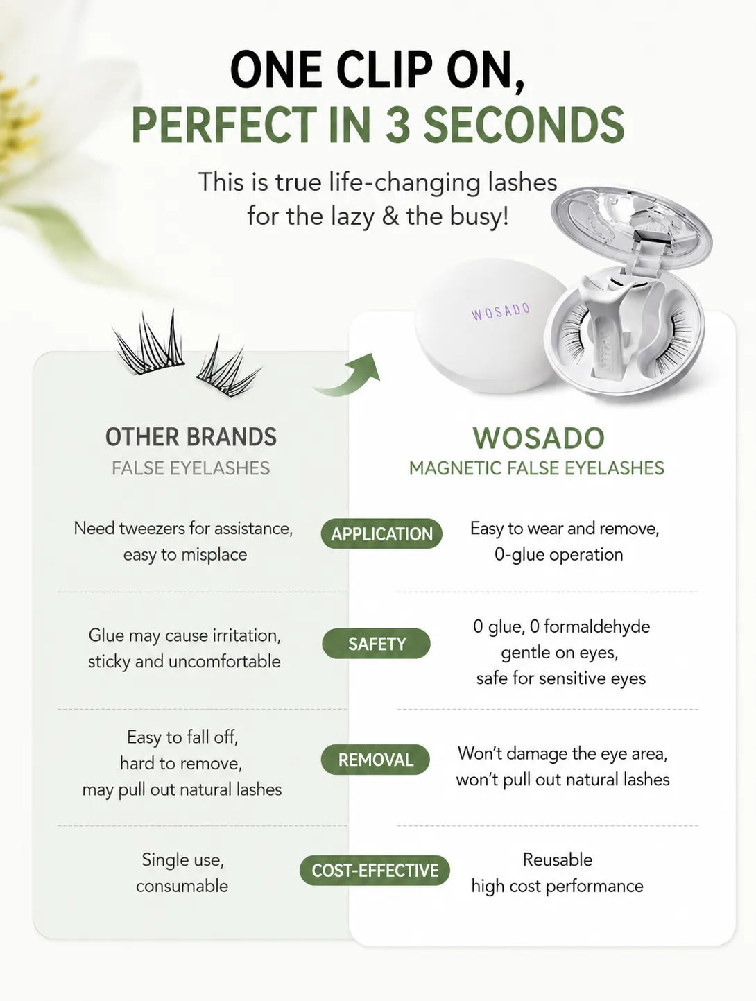 NO.26 WOSADO Limited Edition Monet Vacation Pear Blossom
